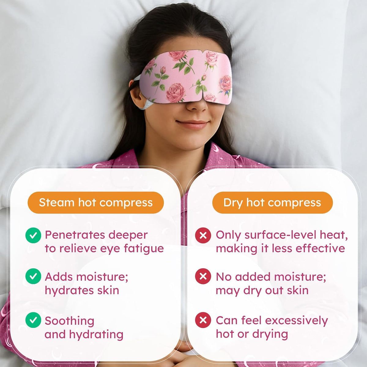 Bloomora rose steam eye mask 16 pack open display