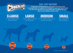 Chuckit! Air Fetch ball with treat inside