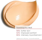 Clarins SOS Comfort Nourishing Balm Mask texture and cream close up