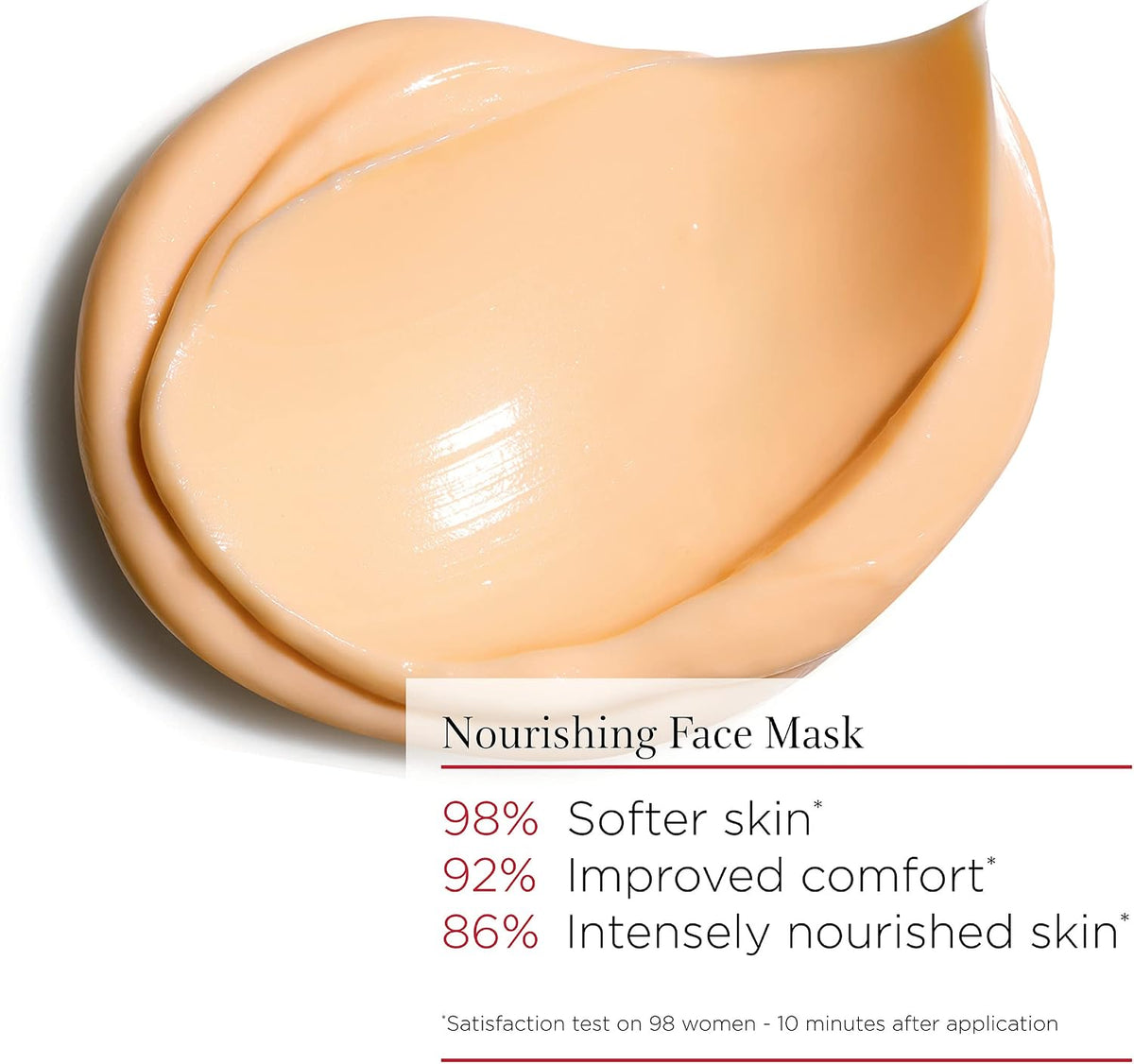 Clarins SOS Comfort Nourishing Balm Mask texture and cream close up