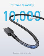 Anker 2-pack USB-C type c cable set in original retail packaging.