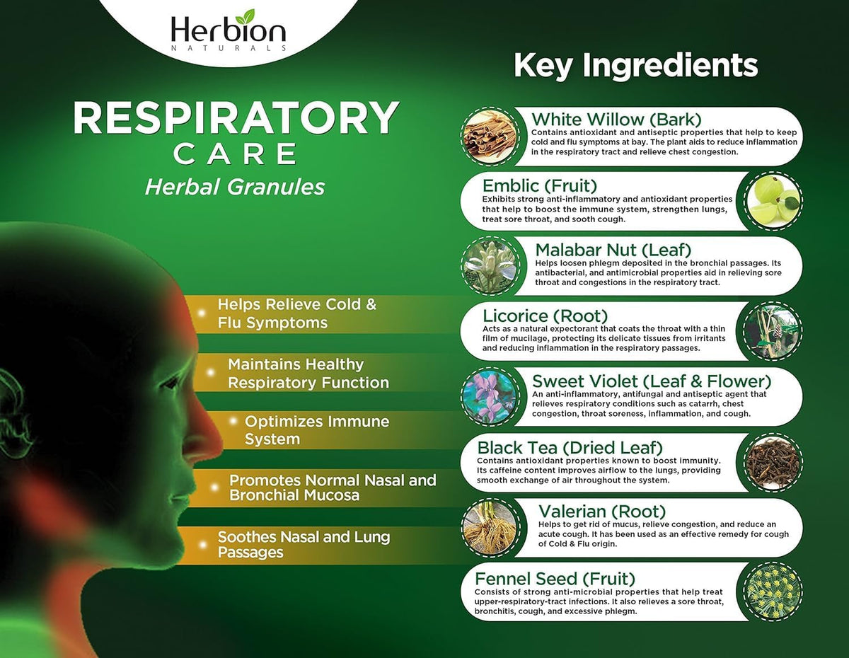 Herbion Naturals Respiratory Care Herbal Granules ingredients detail