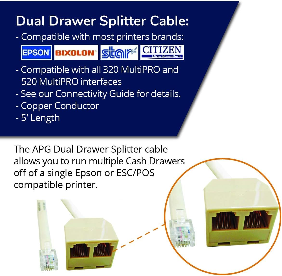 APG CD-D1D2EP interface cable connectors closeup