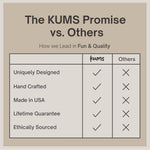 Kums Dark Chocolate Tabs for Couples (1 Box) Premium Dark Tab Chocolate for Men & Women | Vegetarian Delight Ideal for a Delightful Experience - Image 9