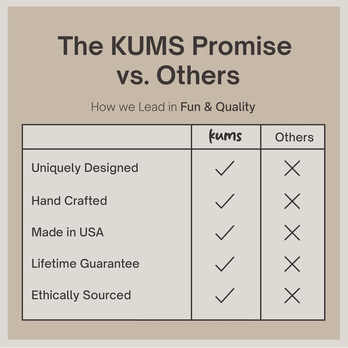 Kums Dark Chocolate Tabs for Couples (1 Box) Premium Dark Tab Chocolate for Men & Women | Vegetarian Delight Ideal for a Delightful Experience - Image 9