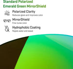Revant emerald green mirror shield lenses angle perspective