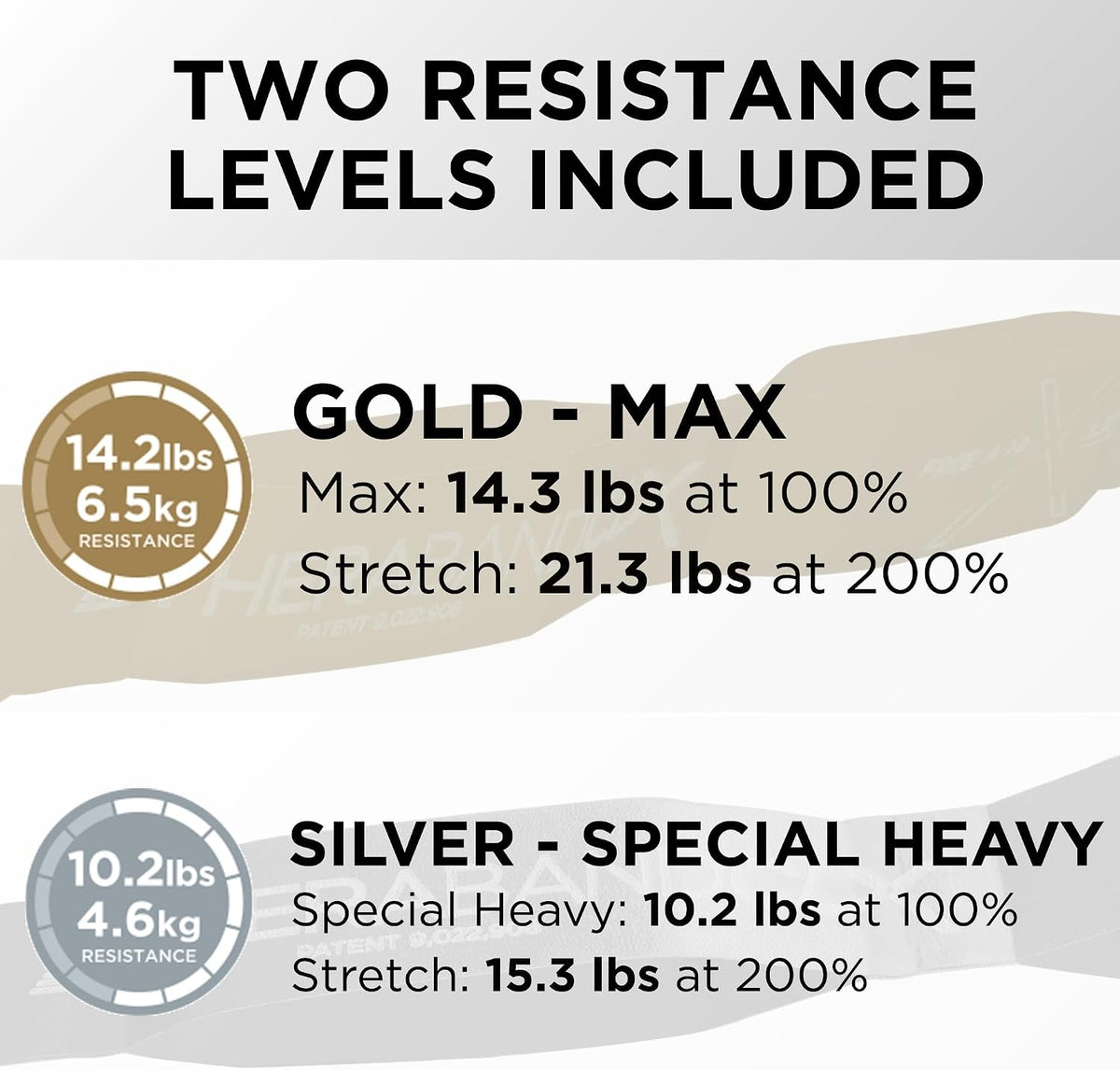 Theraband CLX packaging and product layout