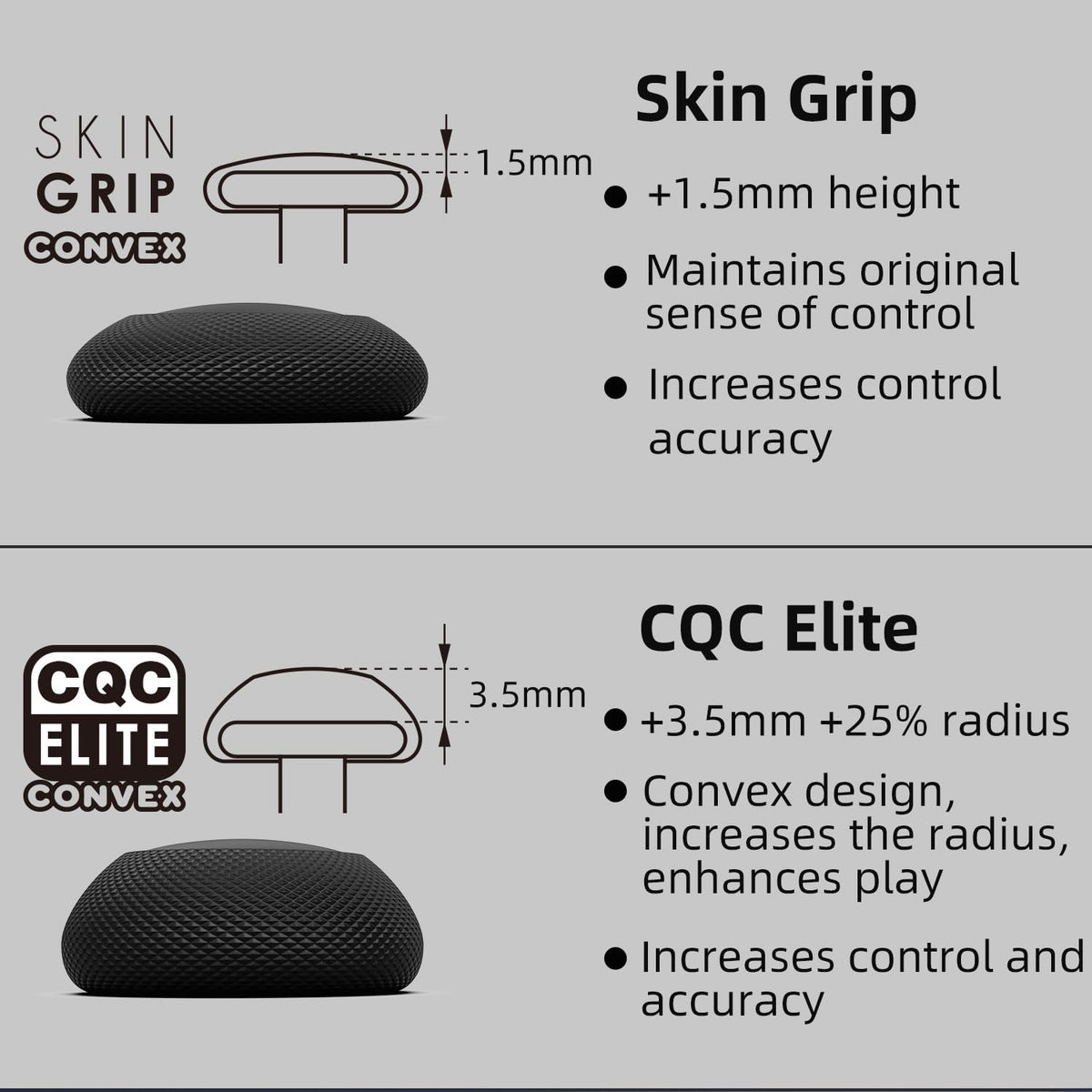 Skull And Co Analog Stick Cap Four Piece Set Side Profile