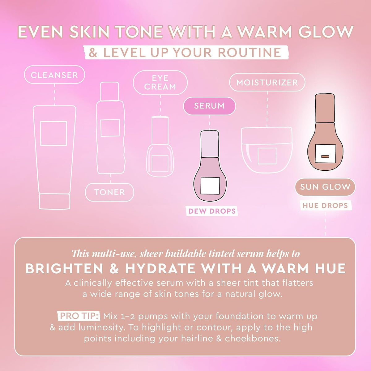 Glow Recipe skincare makeup hybrid product bottle standing upright