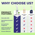 Mighty Mint enzyme spray for upholstery and furniture