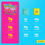 Shameless Snacks keto friendly gummy candy label details