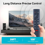 ZWP remote control battery compartment view