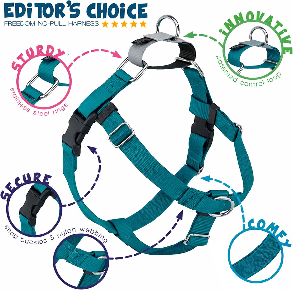 Side view of adjustable 2 Hounds Design teal dog harness