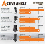Cramer Active Ankle AS1 Pro complete packaging and included accessories view