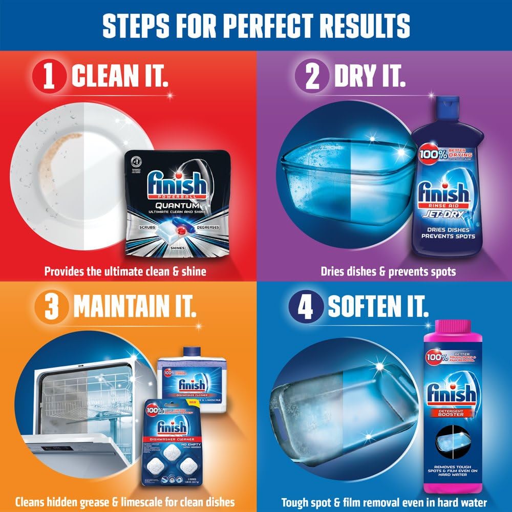 Clean sparkling glassware and dishes after wash