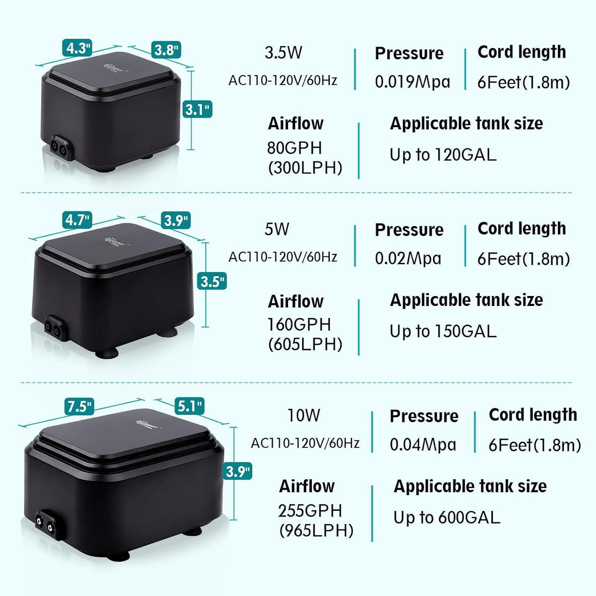 Hygger aquarium pump connected to airline tubing and air stone