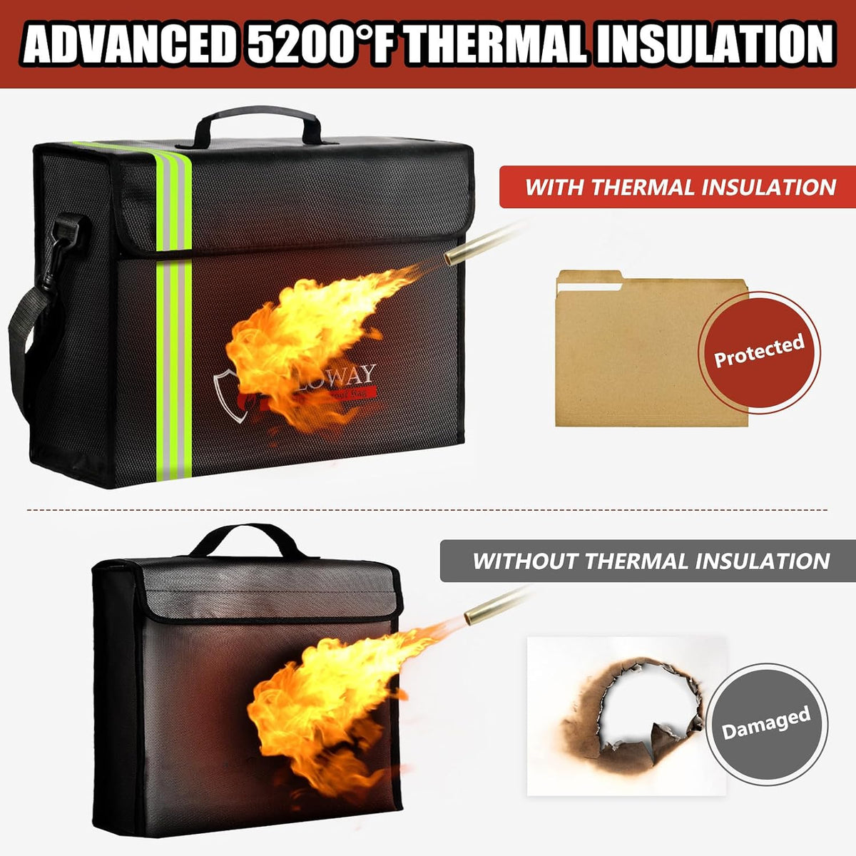 Roloway heat insulated bag displaying 10-layer material structure