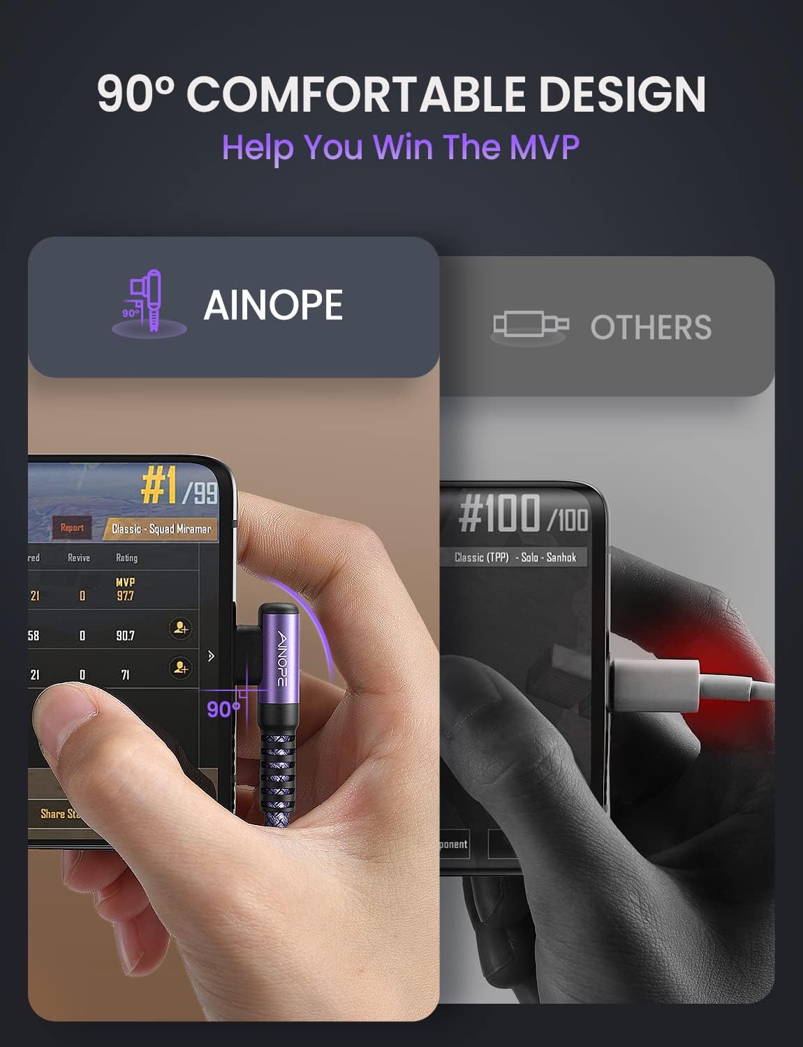 AINOPE USB C fast charging cable connected to a smartphone during horizontal use.