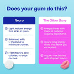 Vegan and gluten free Neuro caffeine gum container on a clean professional background.