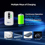 AquaMiracle portable emergency air pump with included airline accessories