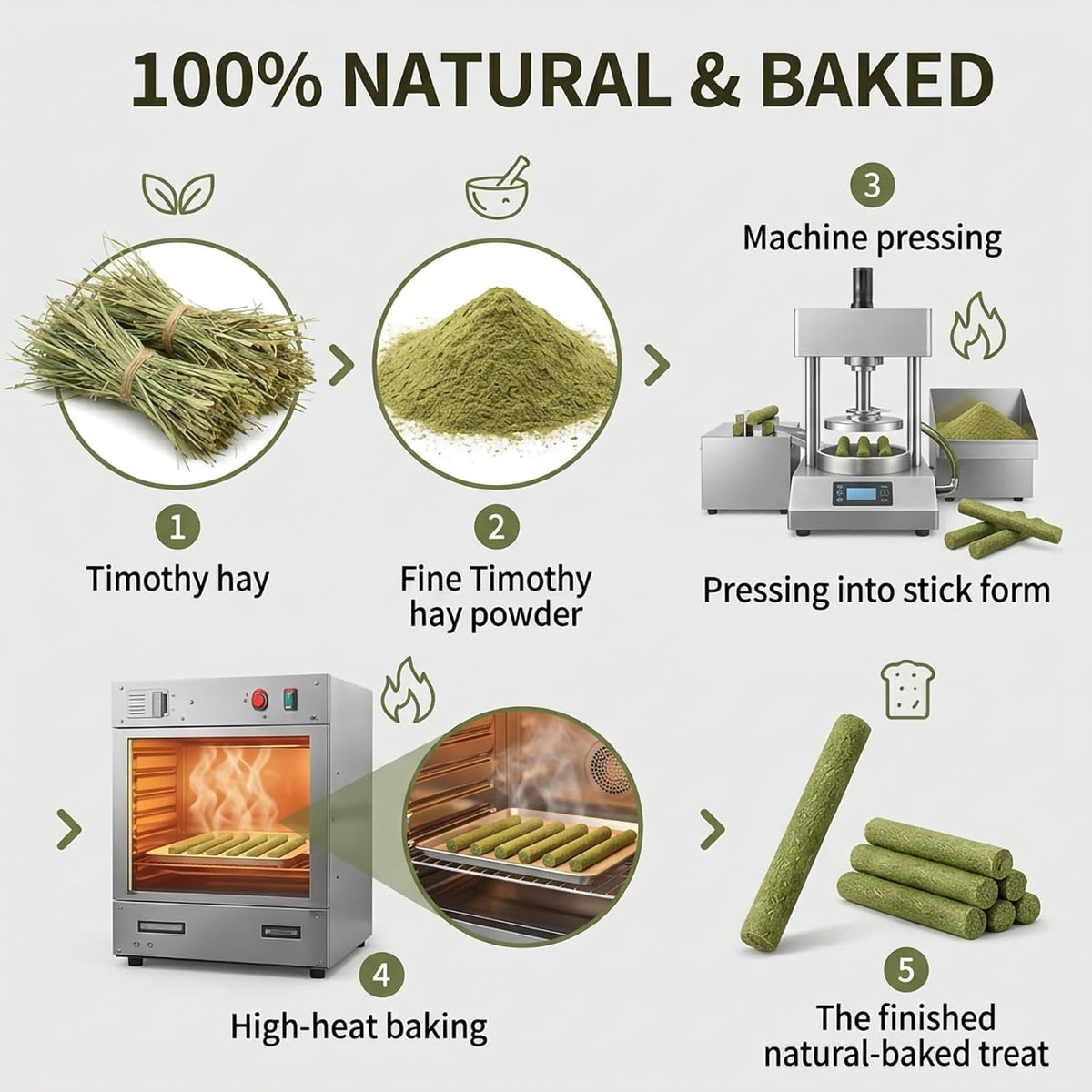 Apalis 140 grams premium pocket pet snack pack contents layout.