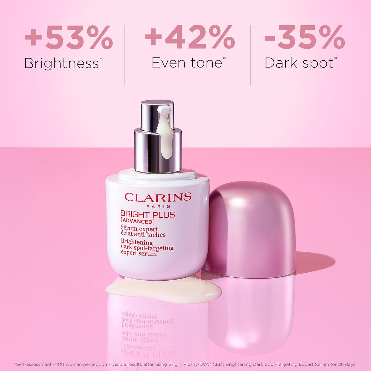 Clarins Bright Plus serum label details and size