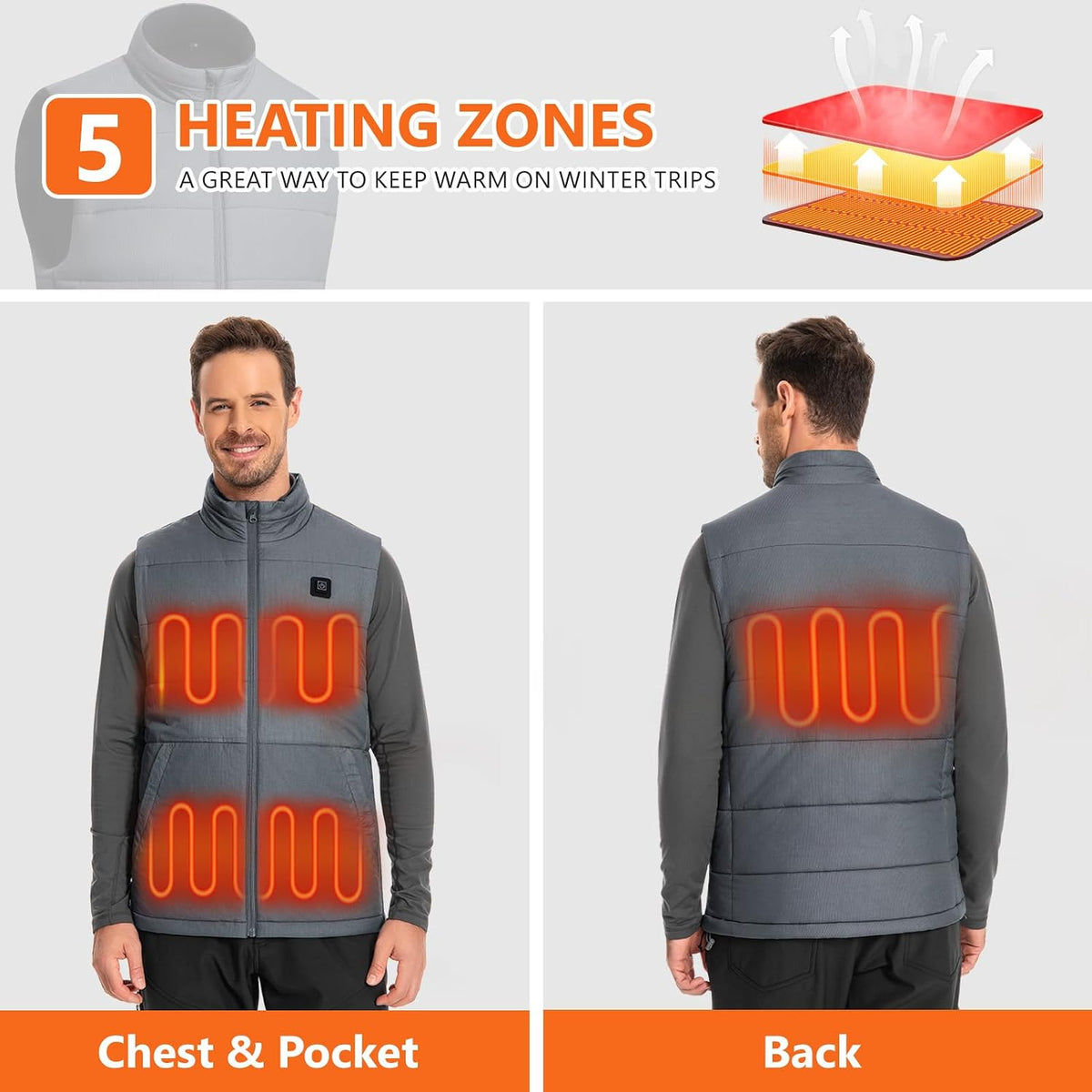 UVSAI electric heating vest close up of chest temperature control button