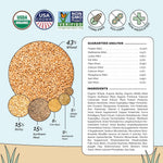Close up of Mile Four non-GMO corn-free chicken feed