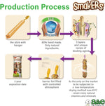 A&E Cage Company small animal natural chew treats showing the hybrid hanger design