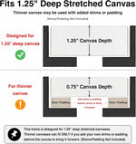 P&L Art canvas floater frame side depth profile showing 1.25 inch clearance