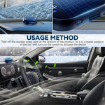 Solar powered molecular heater device illustrating three hundred and sixty degree coverage concept