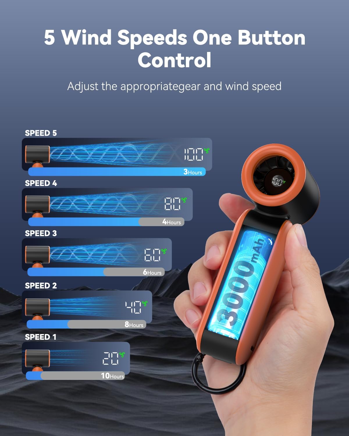 PlayHot personal travel fan showing compact size in hand