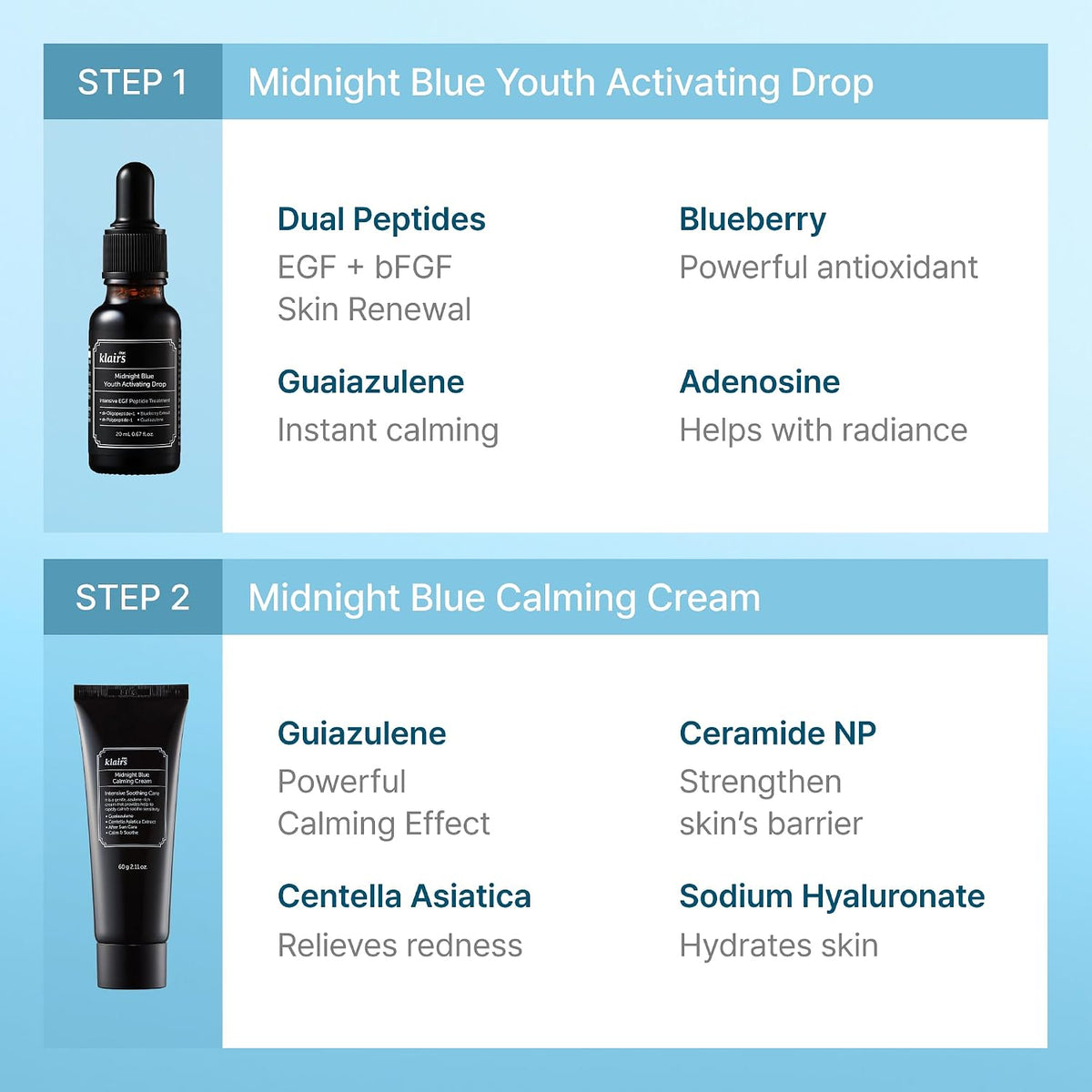 DearKlairs after-sun care routine kit for reducing skin redness and irritation.