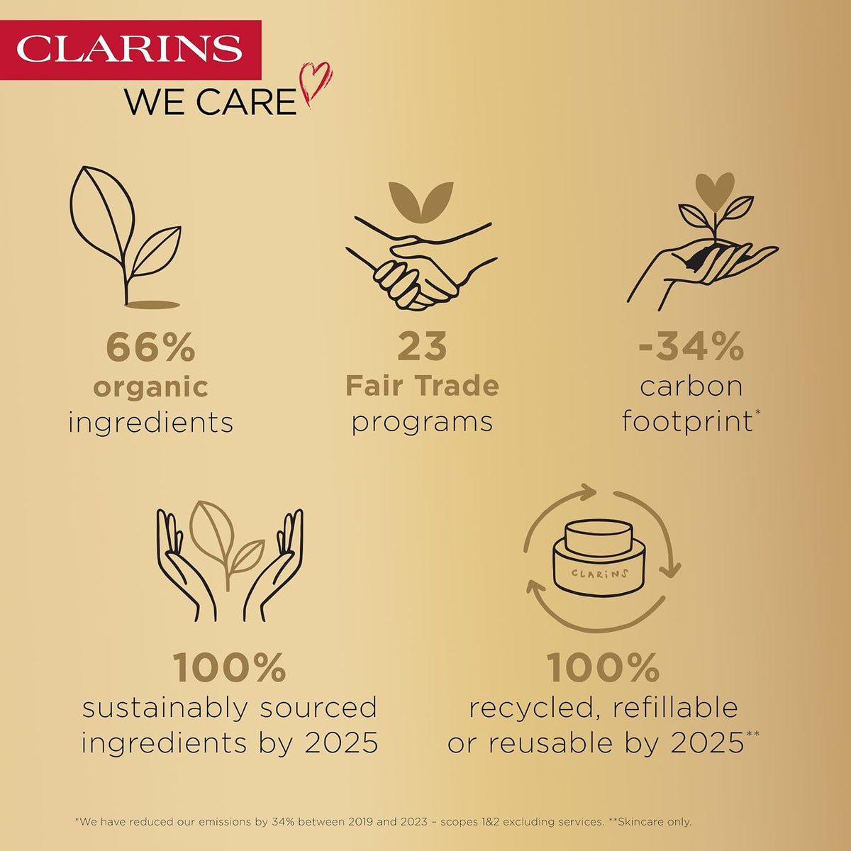 Clarins DOUBLE SERUM LIGHT TEXTURE | Anti Aging Serum | Visibly Firms, Smoothes, Boosts Radiance and Refines Pores | 24H Hydration | Great for Combination to Oily Skin and Humid Climates - Image 14