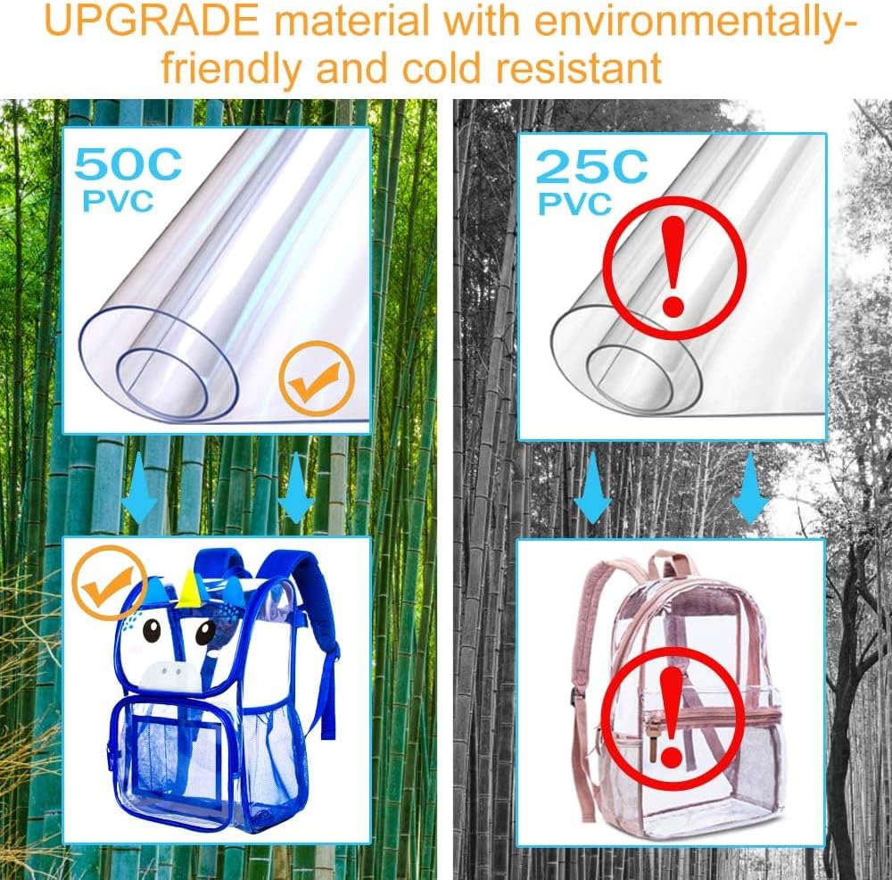 UFNDC transparent backpack zipper detail
