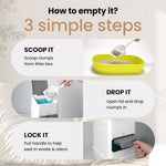 GKJ Premium Pet Litter Bags three roll pack set for twelve month supply