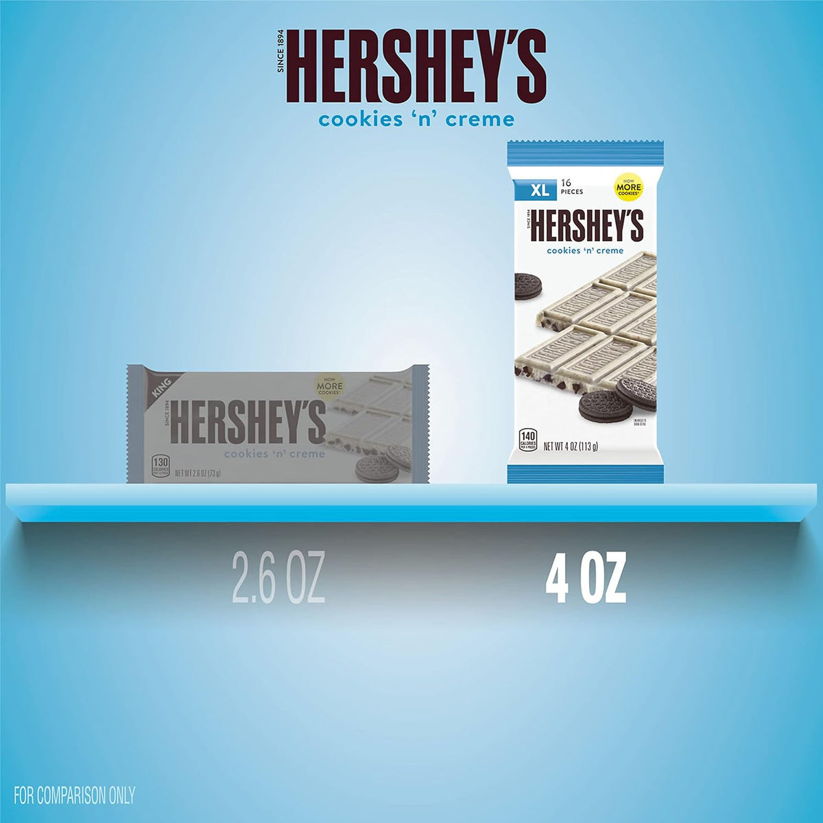 A hand holding the four-ounce packaging of the USA-imported cookies and cream chocolate.