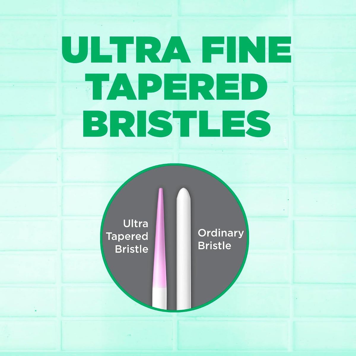 GUM toothbrush multi pack packaging display