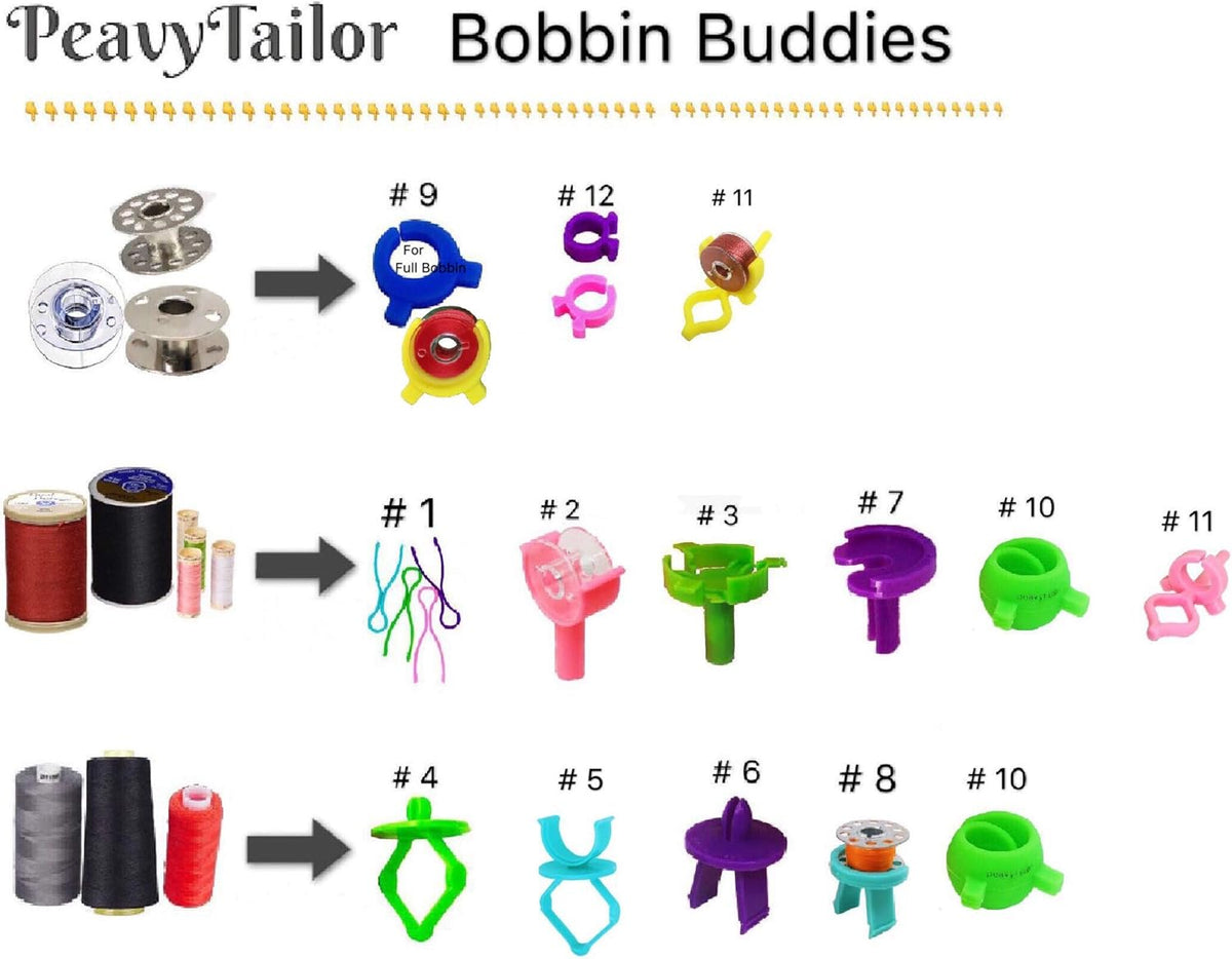 PeavyTailor thread holder clips set display