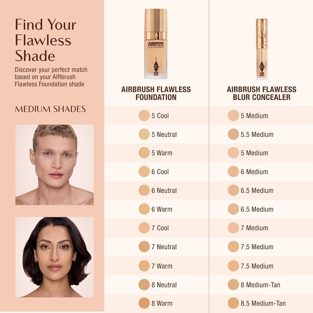 Charlotte Tilbury professional makeup full coverage liquid concealer close up