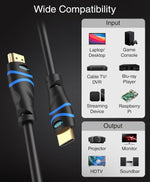BlueRigger long HDMI cable coiled black view