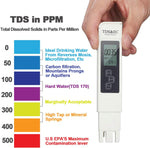 GuDoQi 4-in-1 water meter testing water sample in a glass.