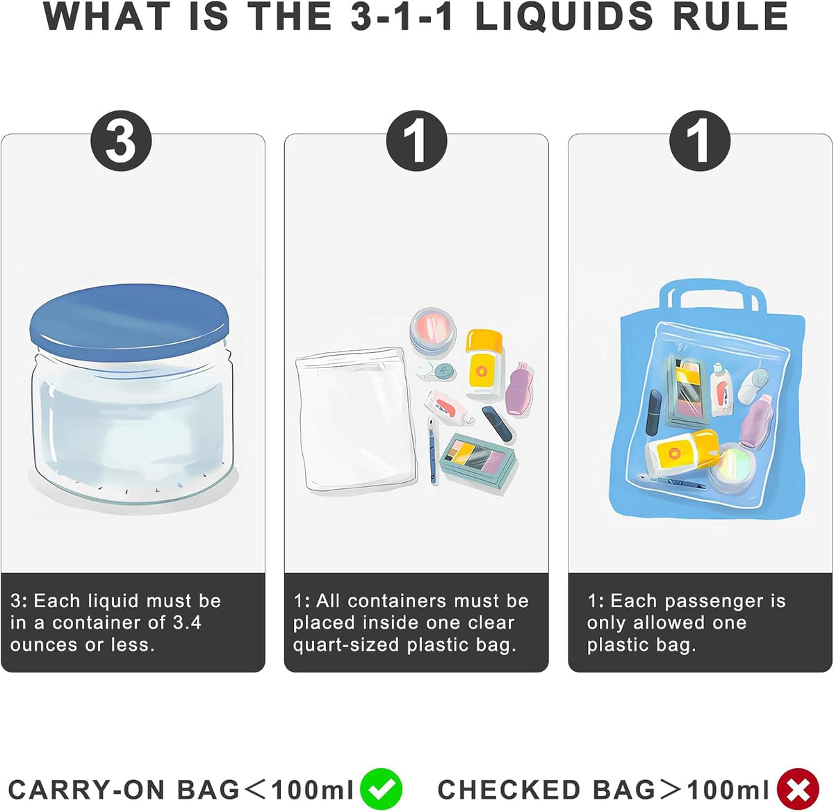Lermende transparent carry on liquid cosmetic pouch with zipper detail
