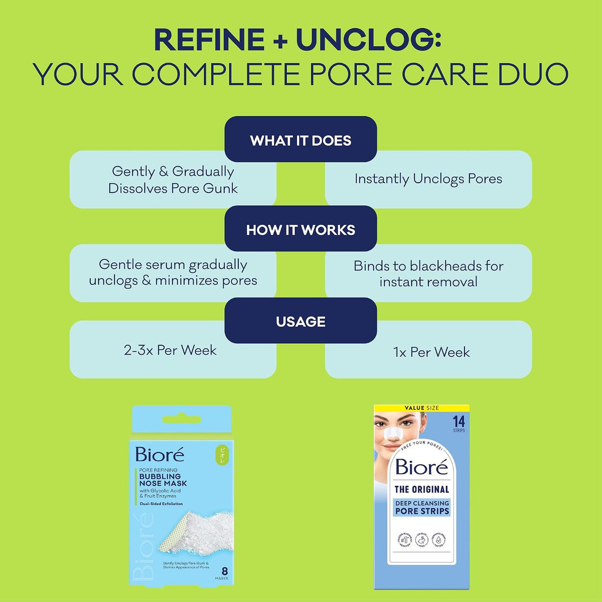 Bioré Pore Refining Mask ingredients and directions