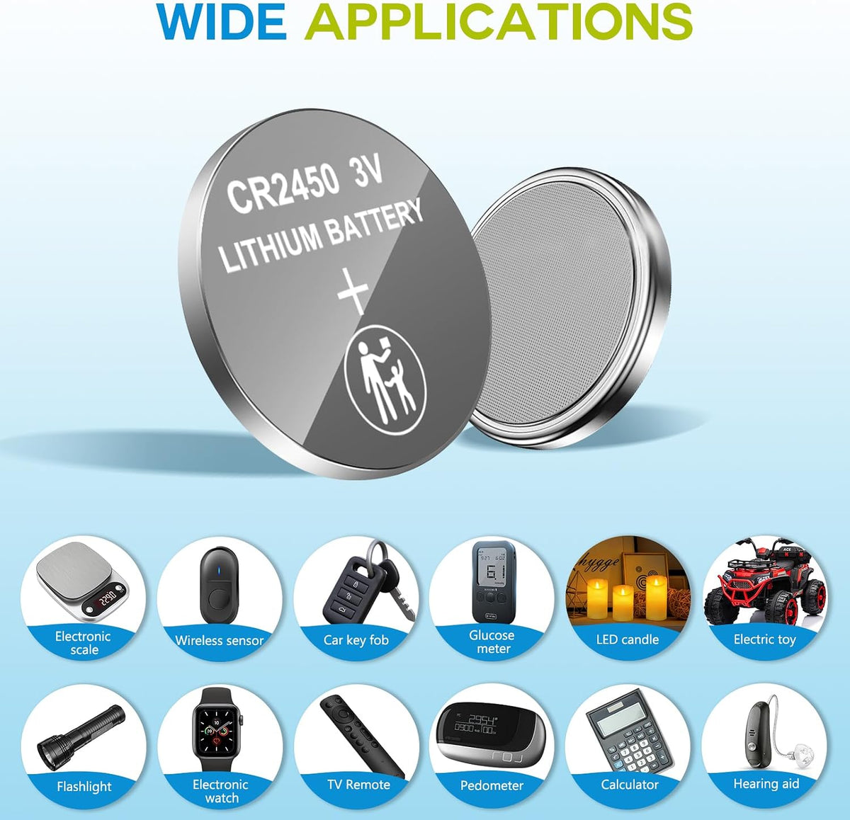 Volkate coin cell battery safety packaging view