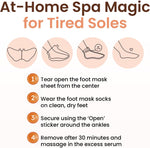 Bloomora 6 pack foot mask set box overview
