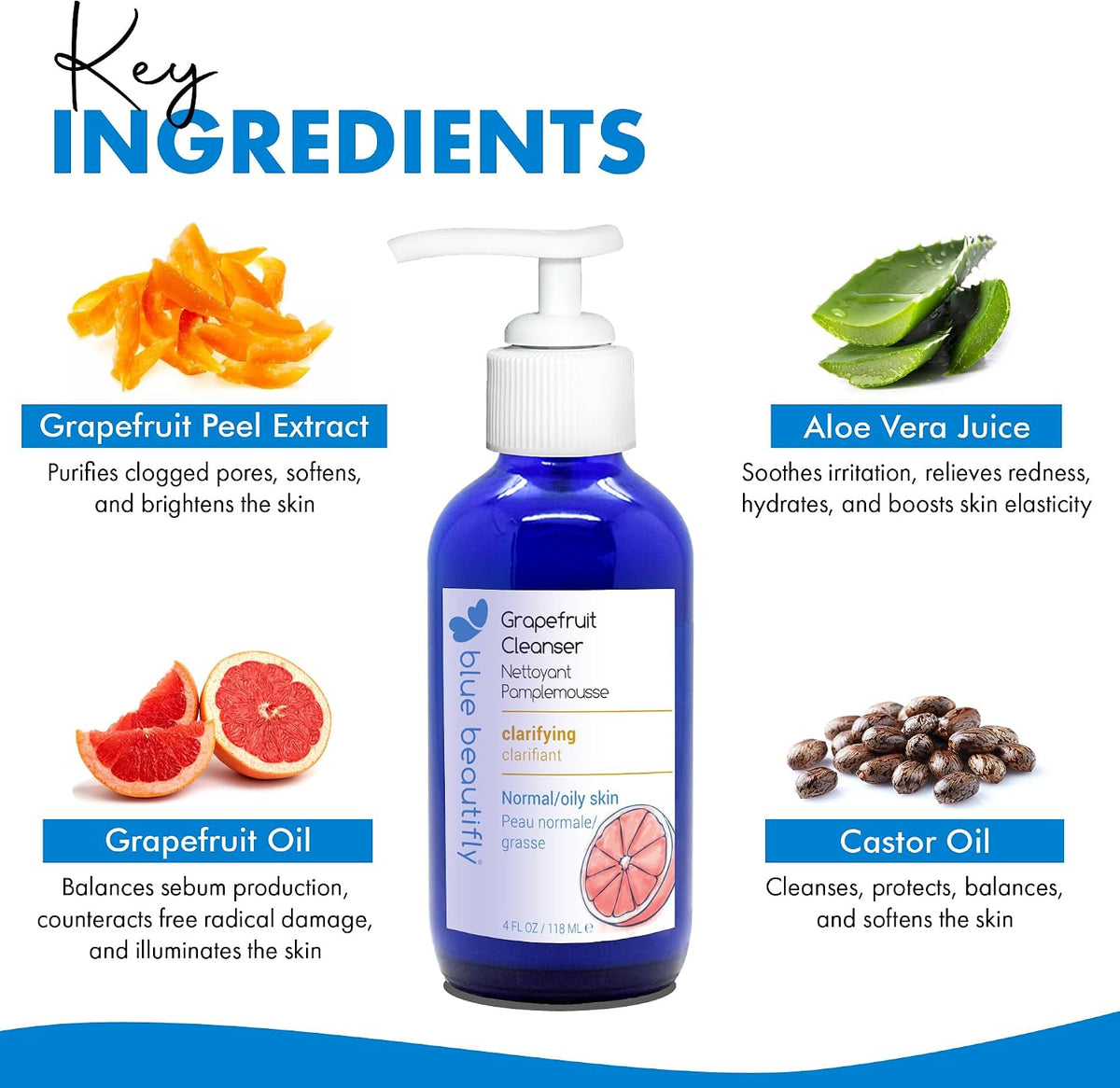 Blue Beautifly Grapefruit Deep Pore Cleanser back label details