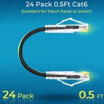 Rapink cat6a ethernet cable slim profile showcase