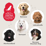 Premium rubber non slip grip handle design on KONG dog deshedding tool