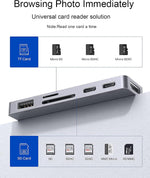 iPad Pro USB C Hub Adapter, 7-in-1 Hub, 4K@60Hz HDMI, SD/TF, 3.5mm, 60W PD - Image 5